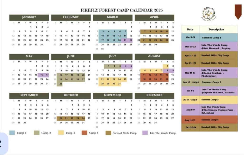 Firefly Forest School Summer Camp Calendar 2025 highlighting upcoming camps