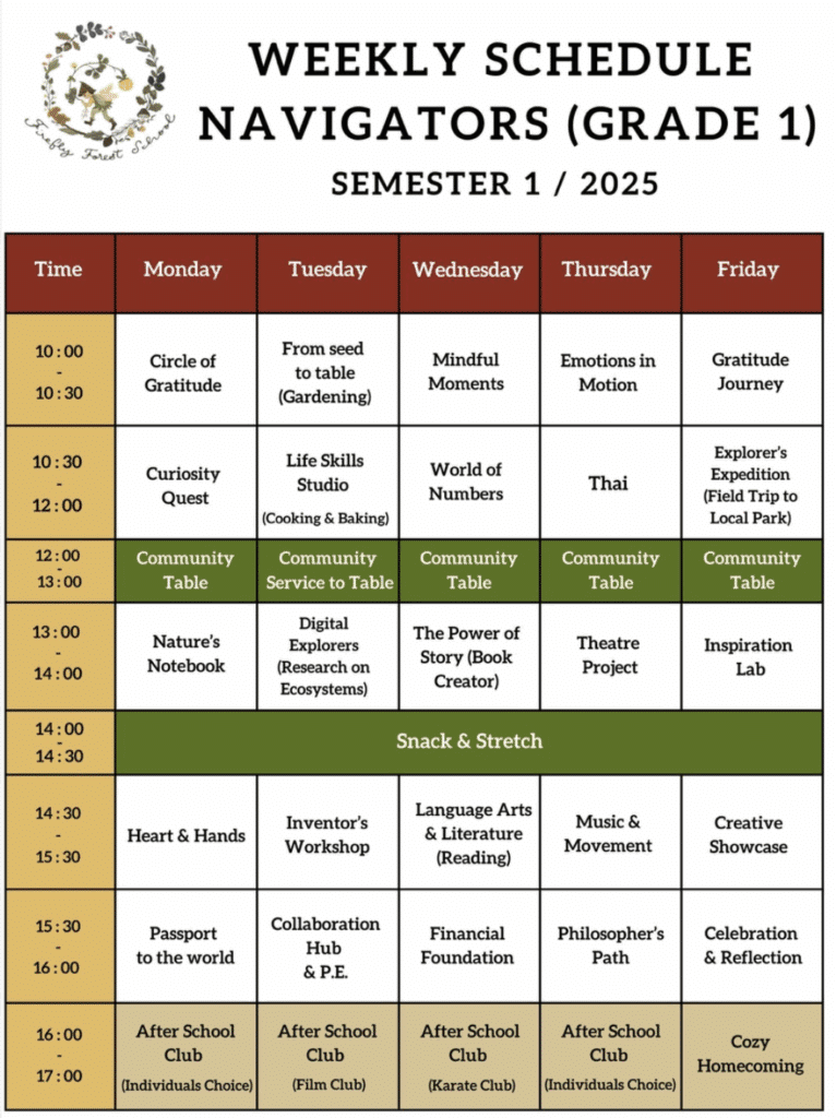 Weekly_Daily_Schedule_Time_Table_Navigators_Elementary_6 Years Older_Grade_1